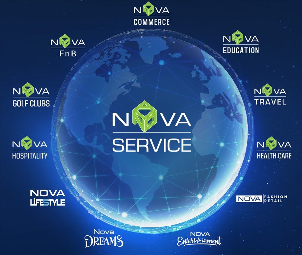 Các đơn vị thành viên của Nova Service