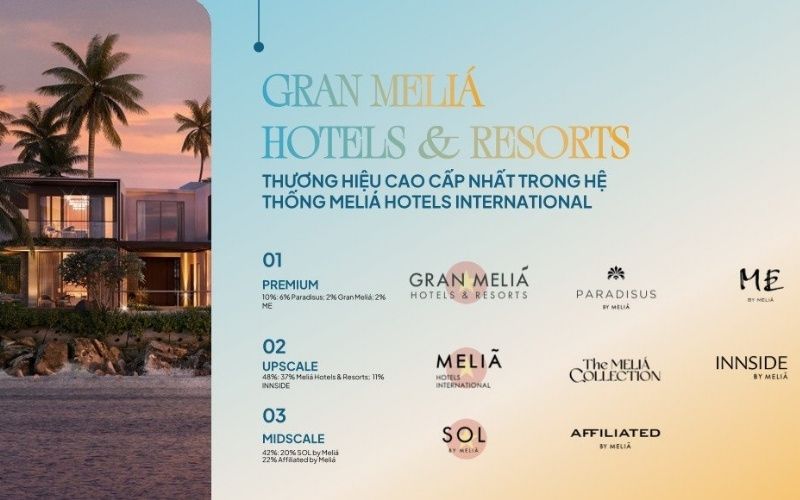 Thủ tục pháp lý dự án Libera Nha Trang 6