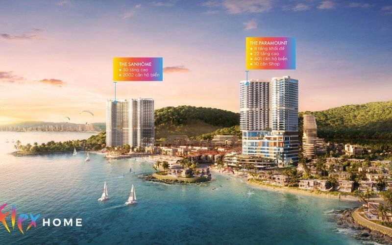 Tiềm năng đầu tư Libera Nha Trang 4