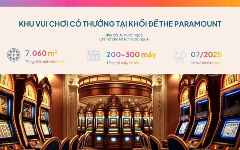 Tiện ích Libera Nha Trang 2